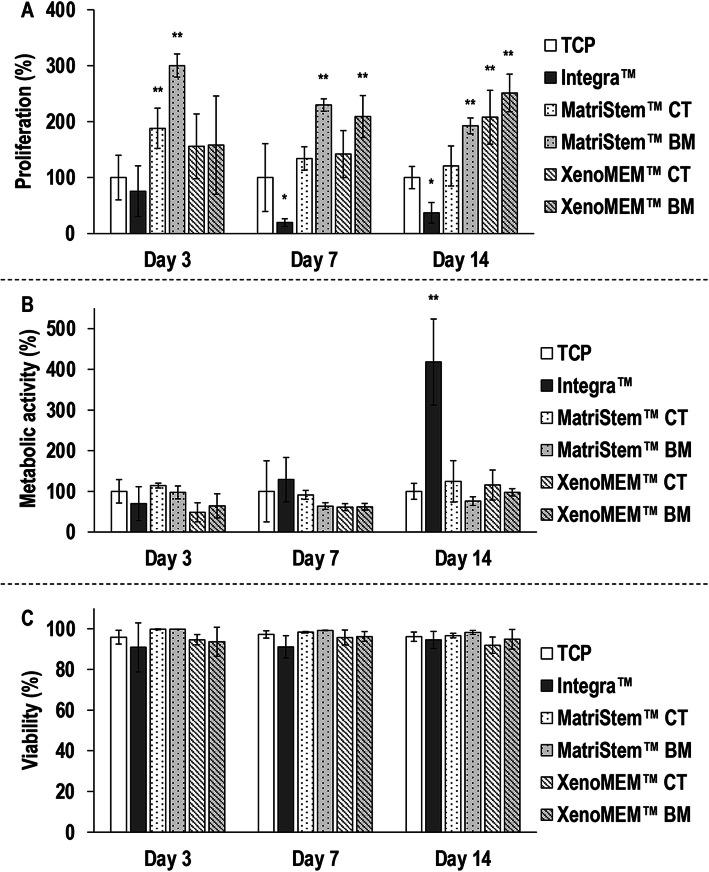 https://cdn.ncbi.nlm.nih.gov/pmc/blobs/947a/7694925/961133365984/13287_2020_2021_Fig1_HTML.jpg