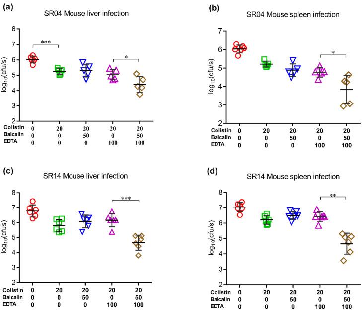 https://cdn.ncbi.nlm.nih.gov/pmc/blobs/9482/9731884/5fcff812bfce/gr7.jpg