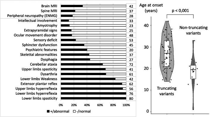 https://cdn.ncbi.nlm.nih.gov/pmc/blobs/9486/7997841/cd7381f29902/10048_2020_633_Fig3_HTML.jpg