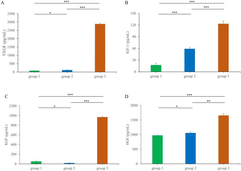 https://cdn.ncbi.nlm.nih.gov/pmc/blobs/9489/11069168/57526a90bc8a/40001_2024_1830_Fig3_HTML.jpg
