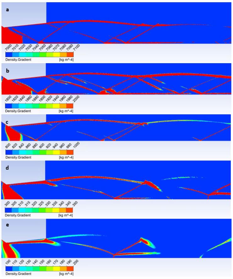 https://cdn.ncbi.nlm.nih.gov/pmc/blobs/948e/11435845/24045bde232d/sensors-24-05968-g0A3.jpg