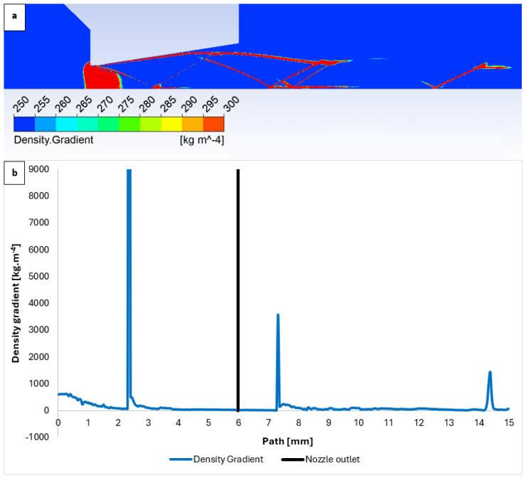 https://cdn.ncbi.nlm.nih.gov/pmc/blobs/948e/11435845/3af97c63c6c6/sensors-24-05968-g014.jpg