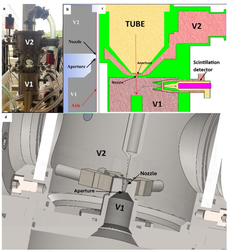 https://cdn.ncbi.nlm.nih.gov/pmc/blobs/948e/11435845/a5d367a1ce19/sensors-24-05968-g001.jpg