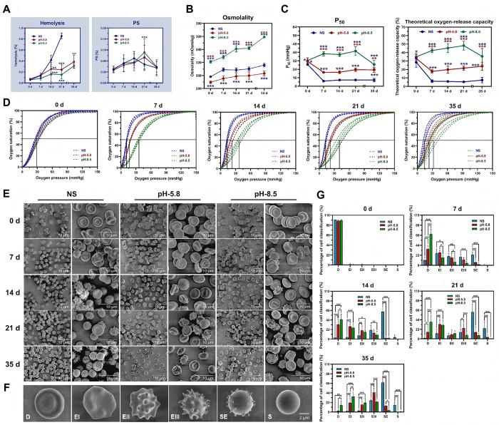 https://cdn.ncbi.nlm.nih.gov/pmc/blobs/9492/12138696/d27c15c62416/ao5c01888_0004.jpg
