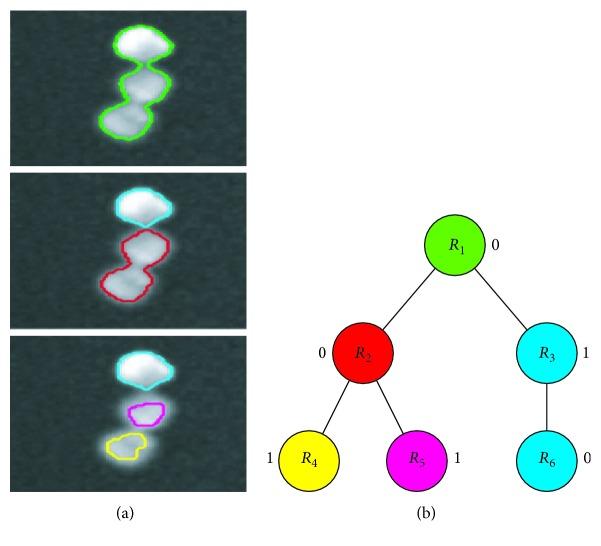 https://cdn.ncbi.nlm.nih.gov/pmc/blobs/9492/5488495/f0532a932b66/JHE2017-4080874.001.jpg