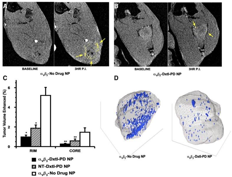 https://cdn.ncbi.nlm.nih.gov/pmc/blobs/949b/3982128/8a1de4e25306/thnov04p0565g007.jpg