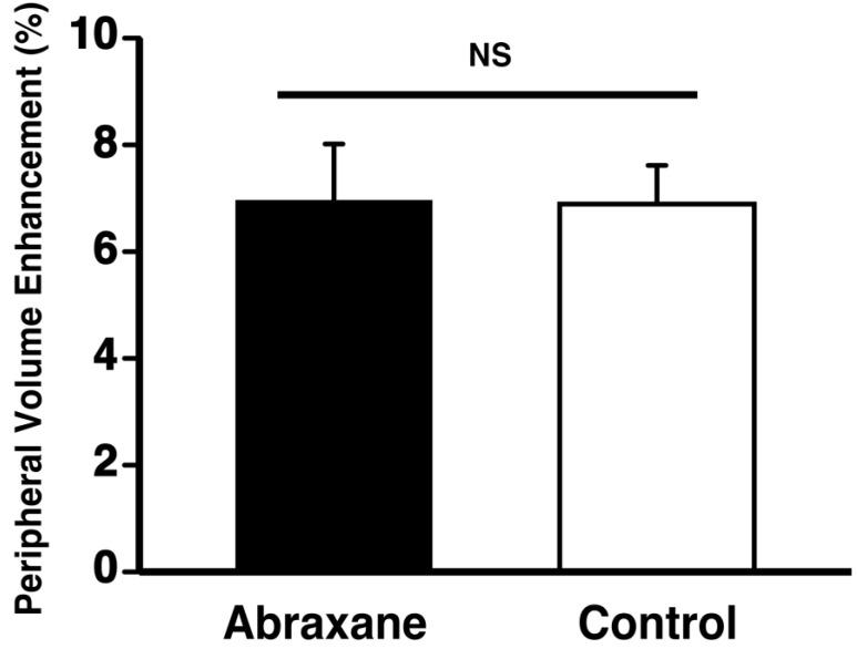 https://cdn.ncbi.nlm.nih.gov/pmc/blobs/949b/3982128/d49c8f187cb3/thnov04p0565g008.jpg