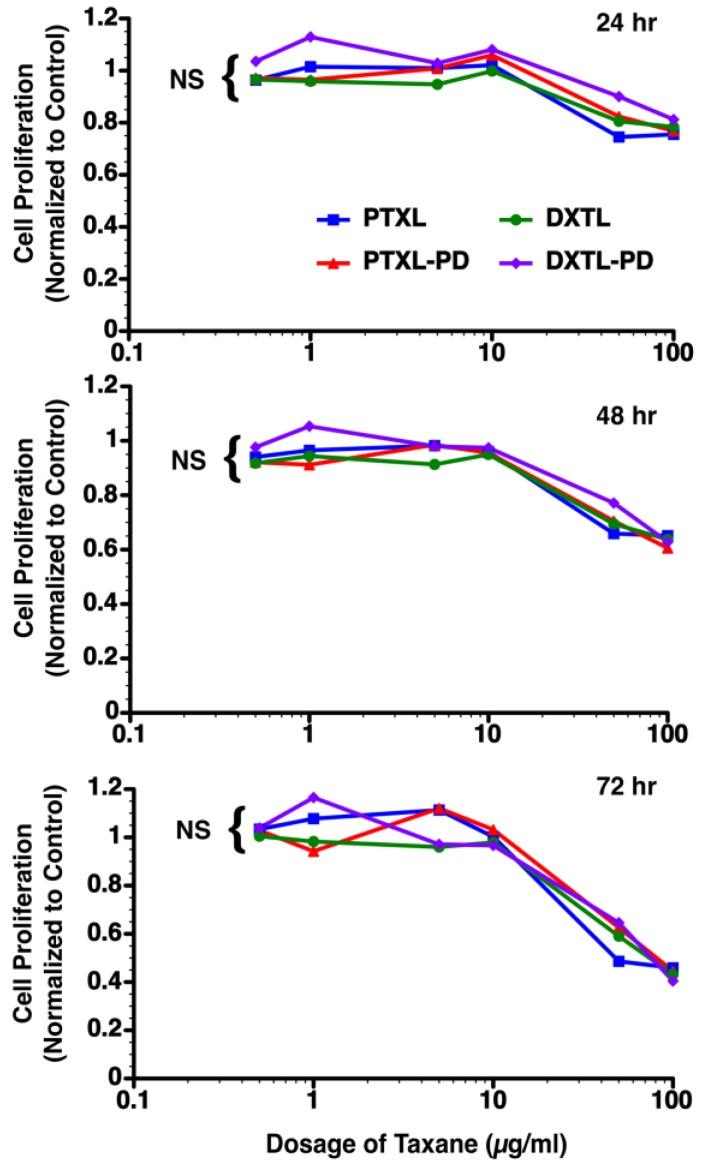 https://cdn.ncbi.nlm.nih.gov/pmc/blobs/949b/3982128/e5d4832f1d62/thnov04p0565g005.jpg