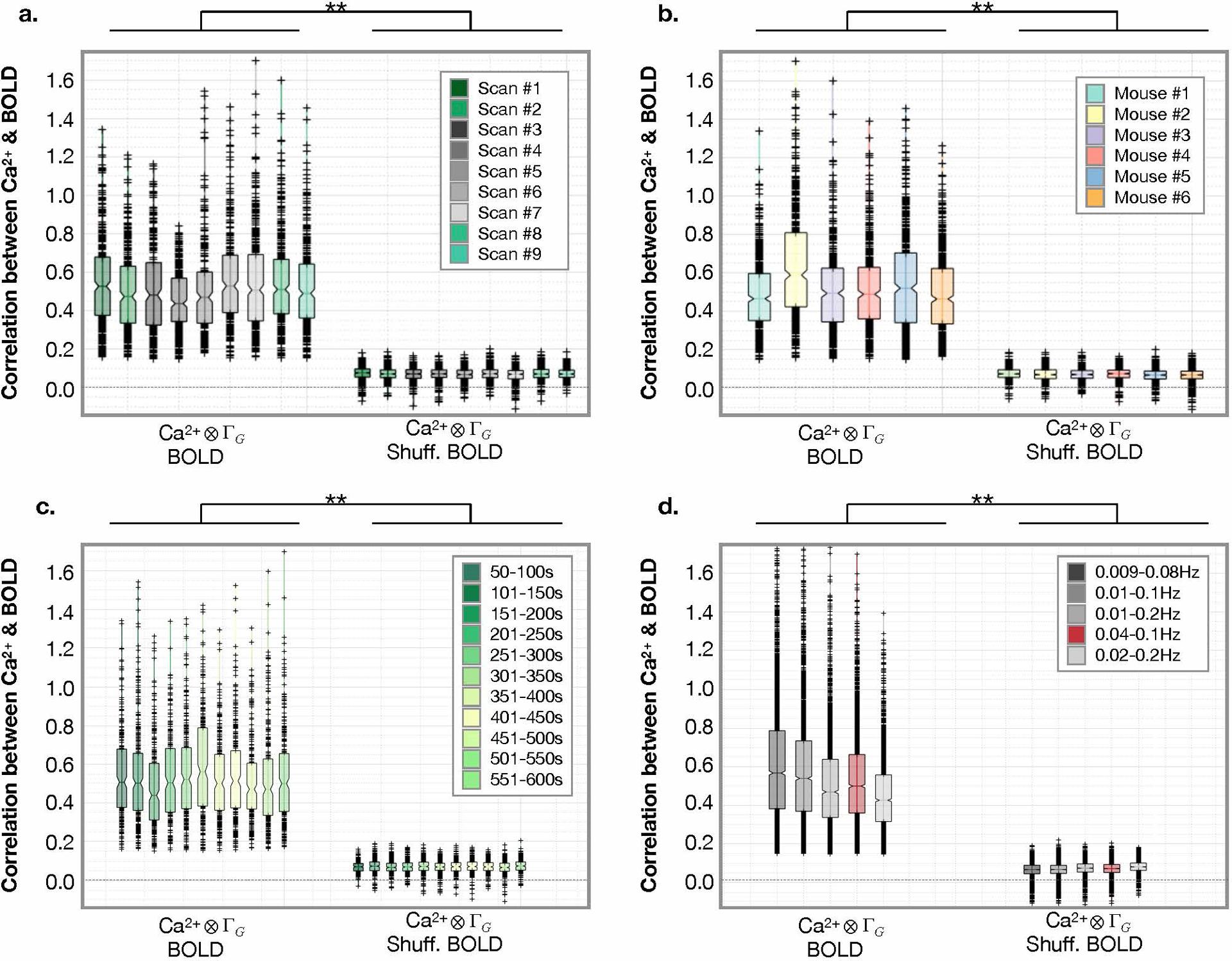 https://cdn.ncbi.nlm.nih.gov/pmc/blobs/949b/7704940/65f90eaf6207/nihms-1631388-f0014.jpg