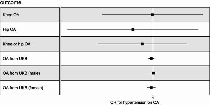 https://cdn.ncbi.nlm.nih.gov/pmc/blobs/949e/11022320/4f6b41c0fa35/13075_2024_3321_Fig4_HTML.jpg