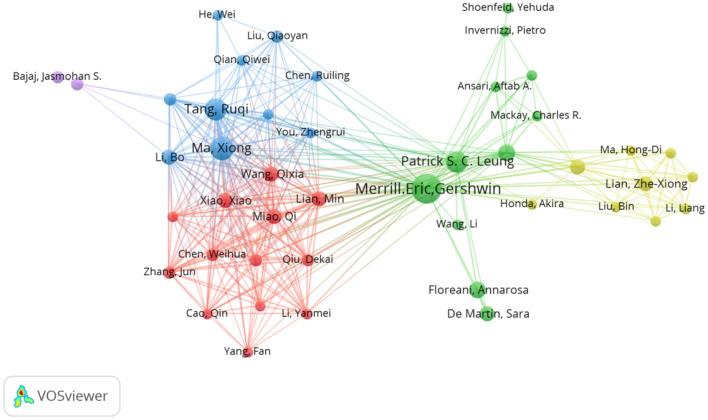 https://cdn.ncbi.nlm.nih.gov/pmc/blobs/949e/12133886/15983e5b5c3b/fmed-12-1565778-g0005.jpg
