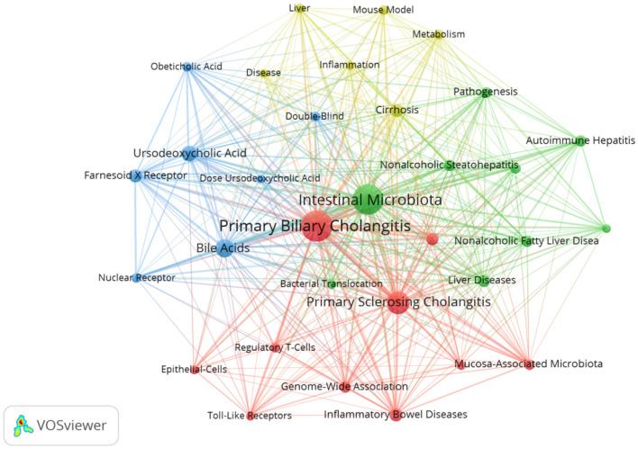 https://cdn.ncbi.nlm.nih.gov/pmc/blobs/949e/12133886/17049bc2467d/fmed-12-1565778-g0012.jpg