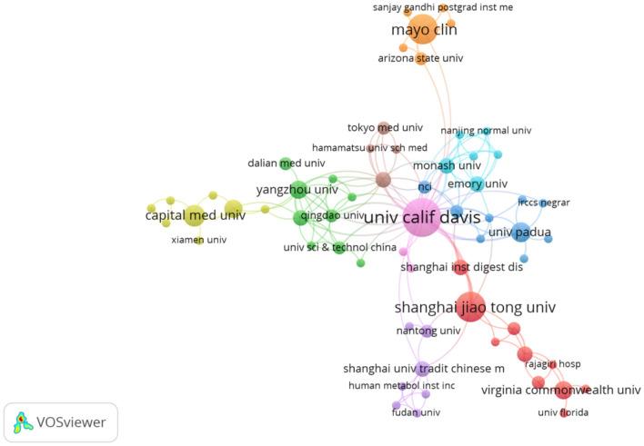 https://cdn.ncbi.nlm.nih.gov/pmc/blobs/949e/12133886/b11401b28a7e/fmed-12-1565778-g0004.jpg