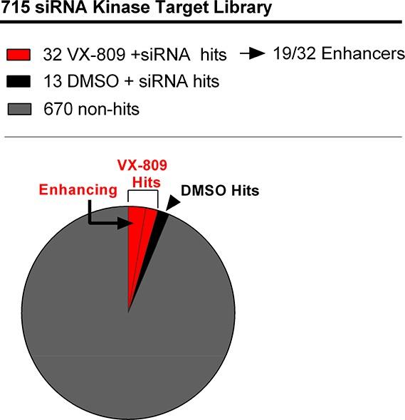 https://cdn.ncbi.nlm.nih.gov/pmc/blobs/949e/5844356/c0d7e45a26c5/mp-2017-00928a_0008.jpg
