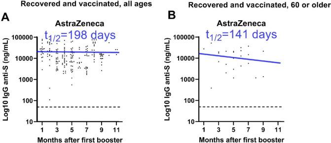 https://cdn.ncbi.nlm.nih.gov/pmc/blobs/94a0/10167325/166792bcdeb6/41598_2023_34035_Fig3_HTML.jpg