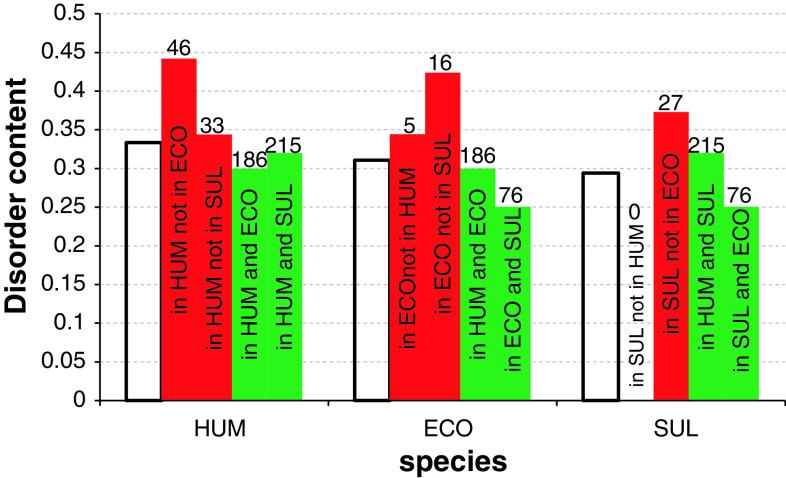 https://cdn.ncbi.nlm.nih.gov/pmc/blobs/94a3/11114030/e6733eb373f4/18_2013_1446_Fig14_HTML.jpg