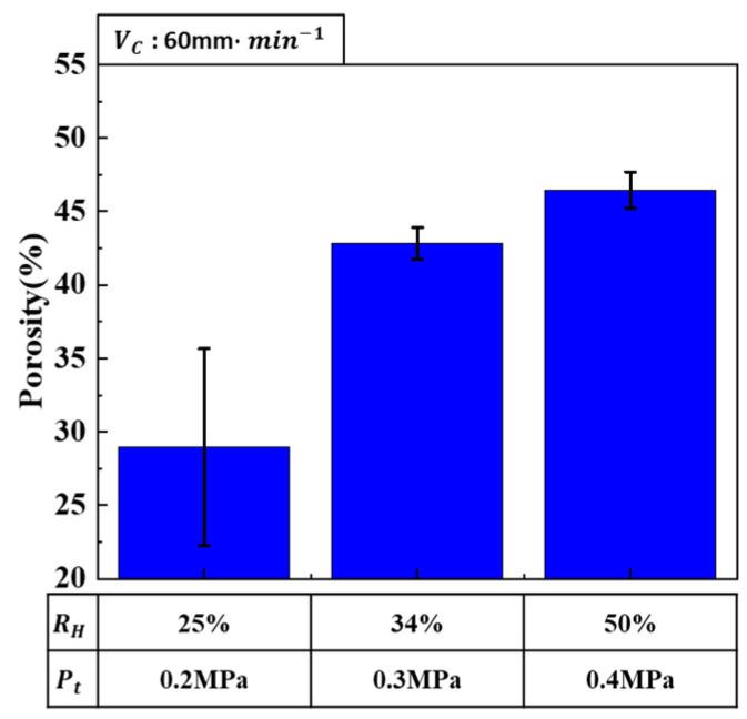 https://cdn.ncbi.nlm.nih.gov/pmc/blobs/94a6/11509668/c873db745ce7/materials-17-05015-g005.jpg
