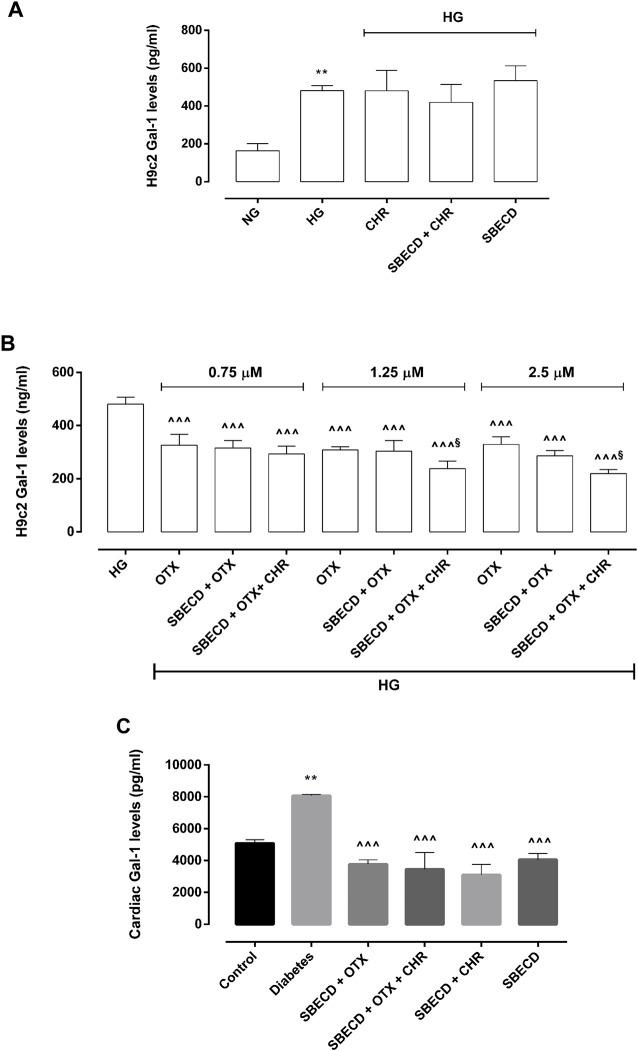 https://cdn.ncbi.nlm.nih.gov/pmc/blobs/94ad/10759242/5982c086caec/fphar-14-1332212-g008.jpg