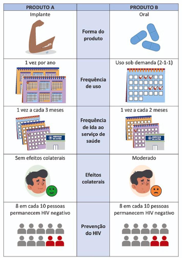 https://cdn.ncbi.nlm.nih.gov/pmc/blobs/94b0/10025414/651d39576bc2/figs1.jpg