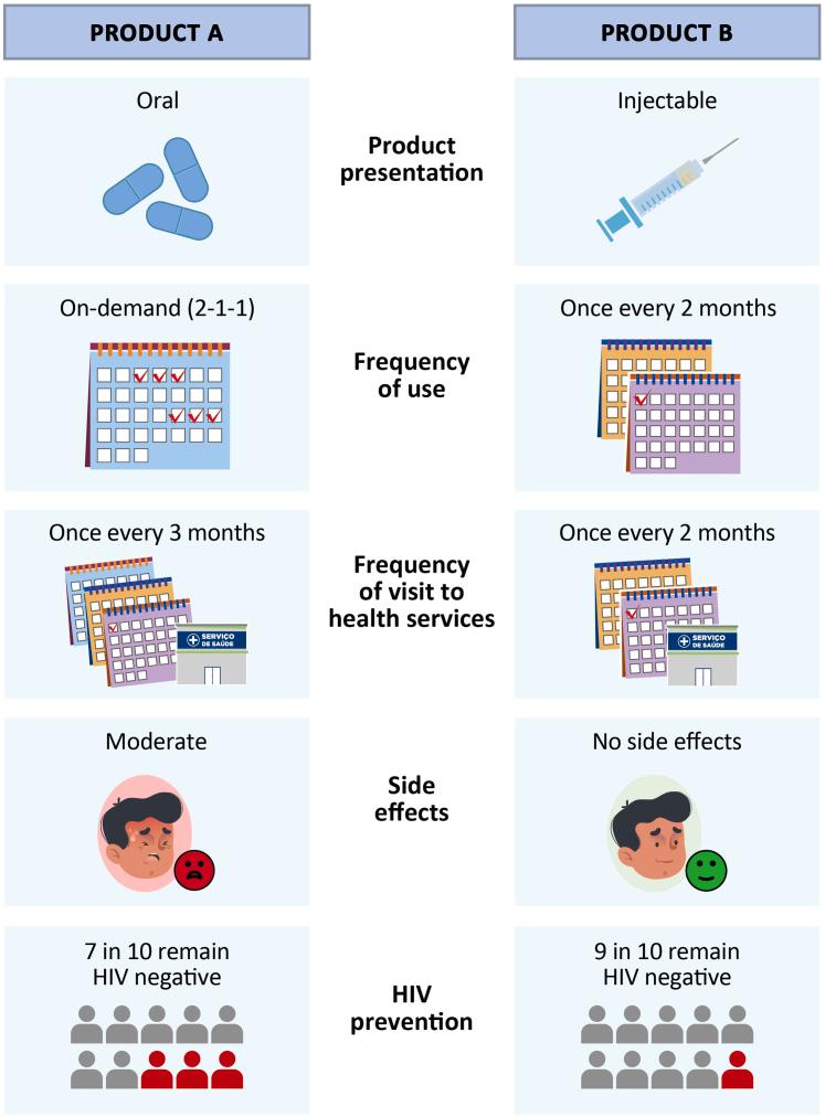 https://cdn.ncbi.nlm.nih.gov/pmc/blobs/94b0/10025414/dcfb0ee1b3a0/gr1.jpg