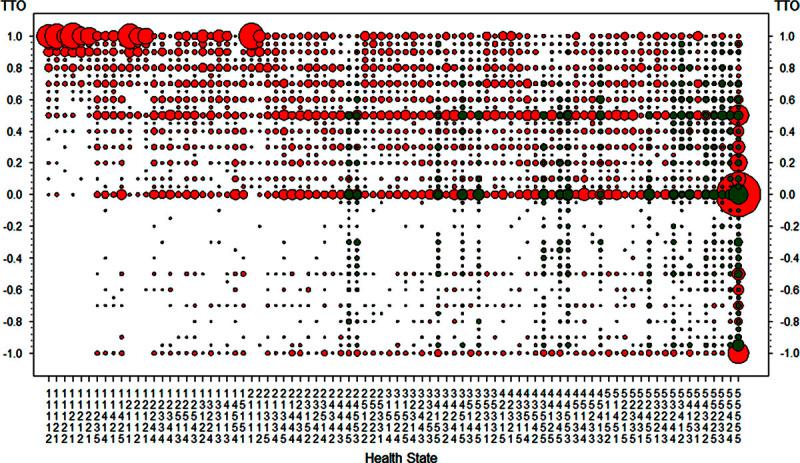 https://cdn.ncbi.nlm.nih.gov/pmc/blobs/94b6/4674140/7bb15f7e1525/mlr-54-98-g004.jpg