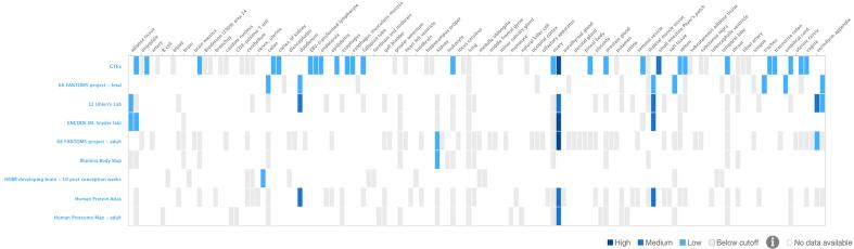 https://cdn.ncbi.nlm.nih.gov/pmc/blobs/94b6/5753389/95cadbd1ab16/gkx1158fig2.jpg
