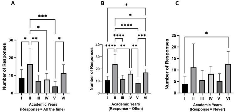 https://cdn.ncbi.nlm.nih.gov/pmc/blobs/94be/12412764/b204d85cb170/AMEP-16-1609-g0007.jpg