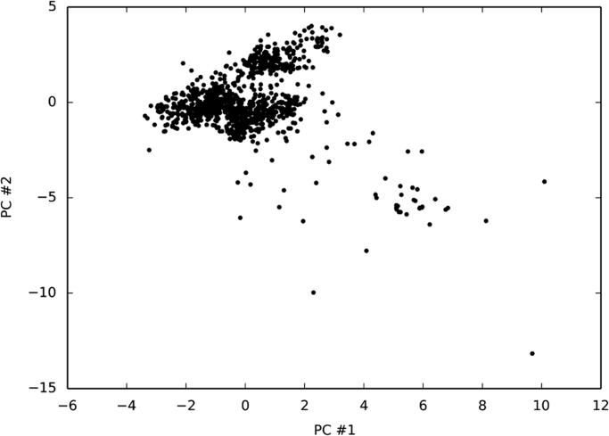 https://cdn.ncbi.nlm.nih.gov/pmc/blobs/94c0/5671413/ddafe61b6b00/gr1.jpg