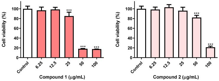 https://cdn.ncbi.nlm.nih.gov/pmc/blobs/94c6/9611868/4ad6f132d0a3/nanomaterials-12-03583-g003.jpg