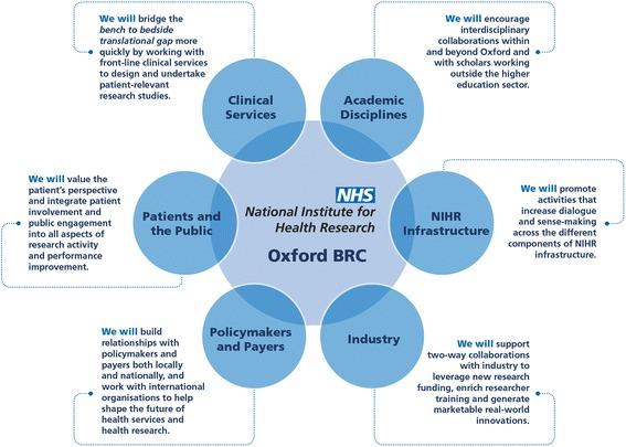 https://cdn.ncbi.nlm.nih.gov/pmc/blobs/94cb/5556344/86a6bc964559/12961_2017_237_Fig3_HTML.jpg