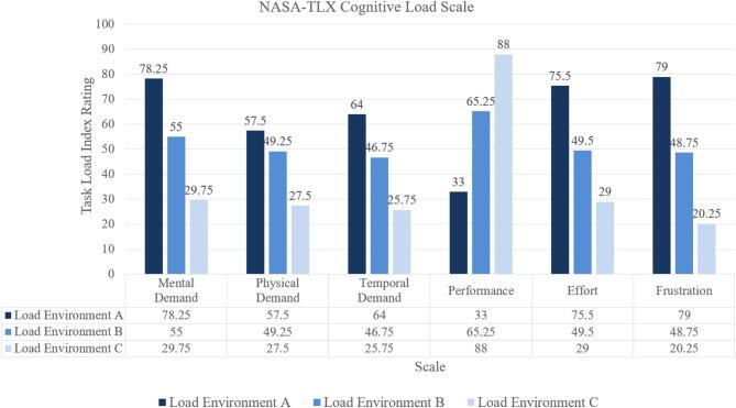 https://cdn.ncbi.nlm.nih.gov/pmc/blobs/94ce/12012078/a4ecce79aa63/41598_2025_98891_Fig5_HTML.jpg