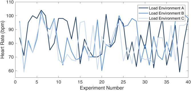 https://cdn.ncbi.nlm.nih.gov/pmc/blobs/94ce/12012078/c0c3b5da7a11/41598_2025_98891_Fig6_HTML.jpg