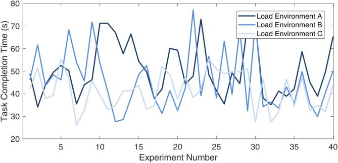 https://cdn.ncbi.nlm.nih.gov/pmc/blobs/94ce/12012078/c6bcb1986292/41598_2025_98891_Fig7_HTML.jpg