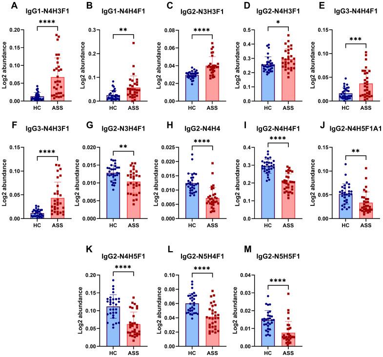 https://cdn.ncbi.nlm.nih.gov/pmc/blobs/94ce/12214897/14b7580913c5/fimmu-16-1538219-g004.jpg