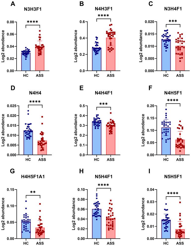 https://cdn.ncbi.nlm.nih.gov/pmc/blobs/94ce/12214897/8dfd6b0916f2/fimmu-16-1538219-g002.jpg