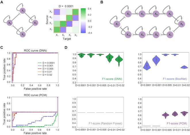 https://cdn.ncbi.nlm.nih.gov/pmc/blobs/94d2/9469930/8eb70e66b07c/lqac068fig2.jpg