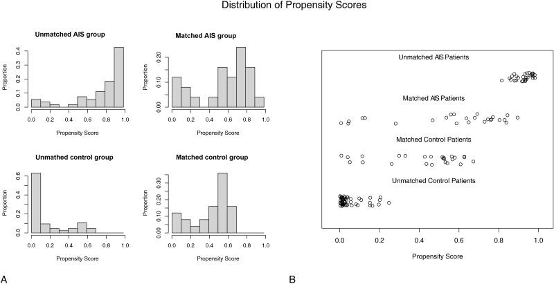 https://cdn.ncbi.nlm.nih.gov/pmc/blobs/94d4/11389713/0e1f3ed43dde/IJGM-17-3945-g0003.jpg