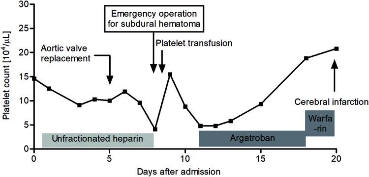 https://cdn.ncbi.nlm.nih.gov/pmc/blobs/94d5/8769446/37431774502d/nmccrj-8-799-g003.jpg