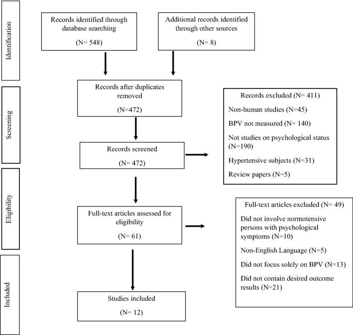 https://cdn.ncbi.nlm.nih.gov/pmc/blobs/94d8/8935841/a263ee71e56b/12938_2022_985_Fig1_HTML.jpg