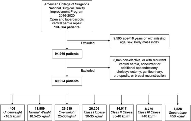 https://cdn.ncbi.nlm.nih.gov/pmc/blobs/94dd/10319335/96a02a895e57/gr1.jpg
