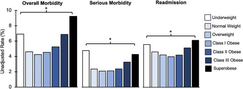 https://cdn.ncbi.nlm.nih.gov/pmc/blobs/94dd/10319335/d38c1436f0ff/gr2.jpg