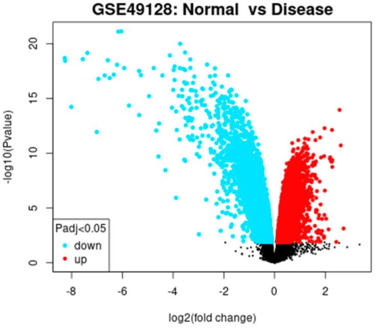 https://cdn.ncbi.nlm.nih.gov/pmc/blobs/94e5/12394177/c98be8897b34/fcimb-15-1661871-g001.jpg