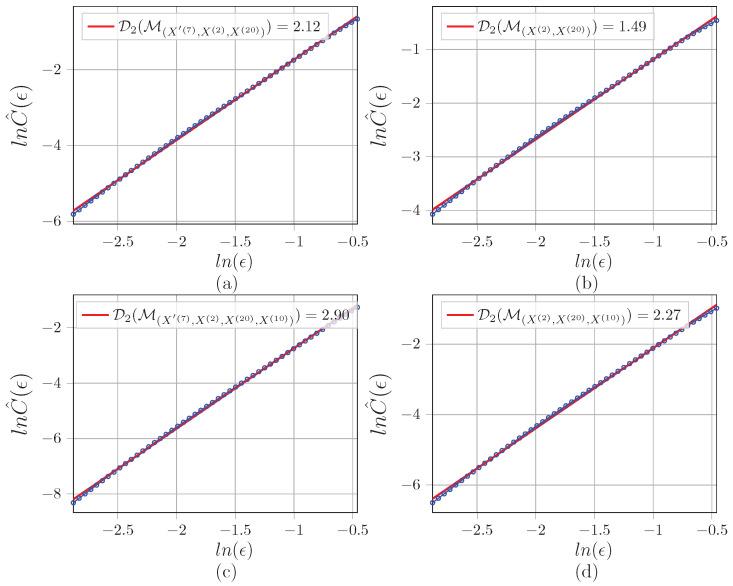 https://cdn.ncbi.nlm.nih.gov/pmc/blobs/94ec/11727536/c48a7bc4a9be/entropy-26-01030-g0A5.jpg