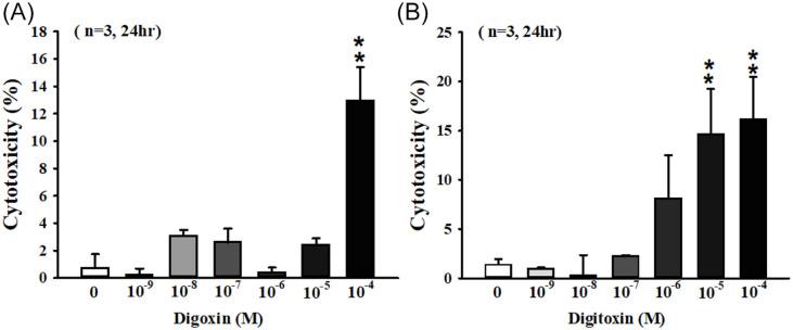 https://cdn.ncbi.nlm.nih.gov/pmc/blobs/94ee/7983234/5d9ce134be65/10.1177_15347354211002662-fig3.jpg
