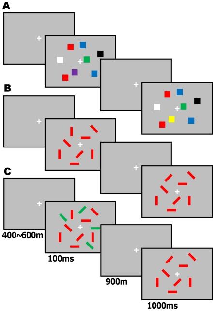 https://cdn.ncbi.nlm.nih.gov/pmc/blobs/94f0/3322141/b7fea5877a4e/pone.0034244.g001.jpg