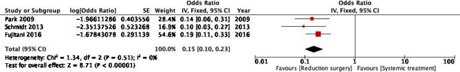 https://cdn.ncbi.nlm.nih.gov/pmc/blobs/94f1/12007127/2d0f73b893d1/12876_2025_3849_Fig4_HTML.jpg