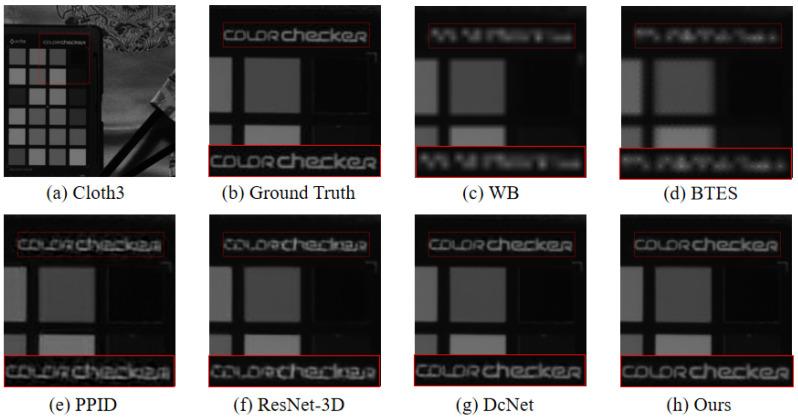 https://cdn.ncbi.nlm.nih.gov/pmc/blobs/94f7/10856948/0c212cb05f64/sensors-24-00943-g007.jpg