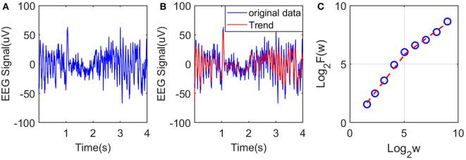 https://cdn.ncbi.nlm.nih.gov/pmc/blobs/94f8/7438848/0fbcb3769e4c/fphys-11-00828-g0002.jpg