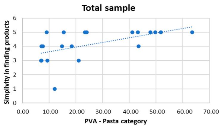 https://cdn.ncbi.nlm.nih.gov/pmc/blobs/94f8/9654971/51d900349b6e/sensors-22-08442-g004.jpg