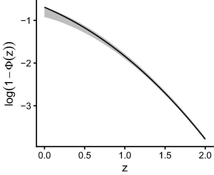https://cdn.ncbi.nlm.nih.gov/pmc/blobs/94f9/8060183/1bd262e6e6c9/10928_2020_9727_Fig1_HTML.jpg